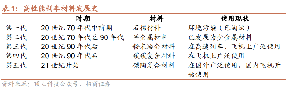 ca7ab32c22f44056b9614f9abc083e66